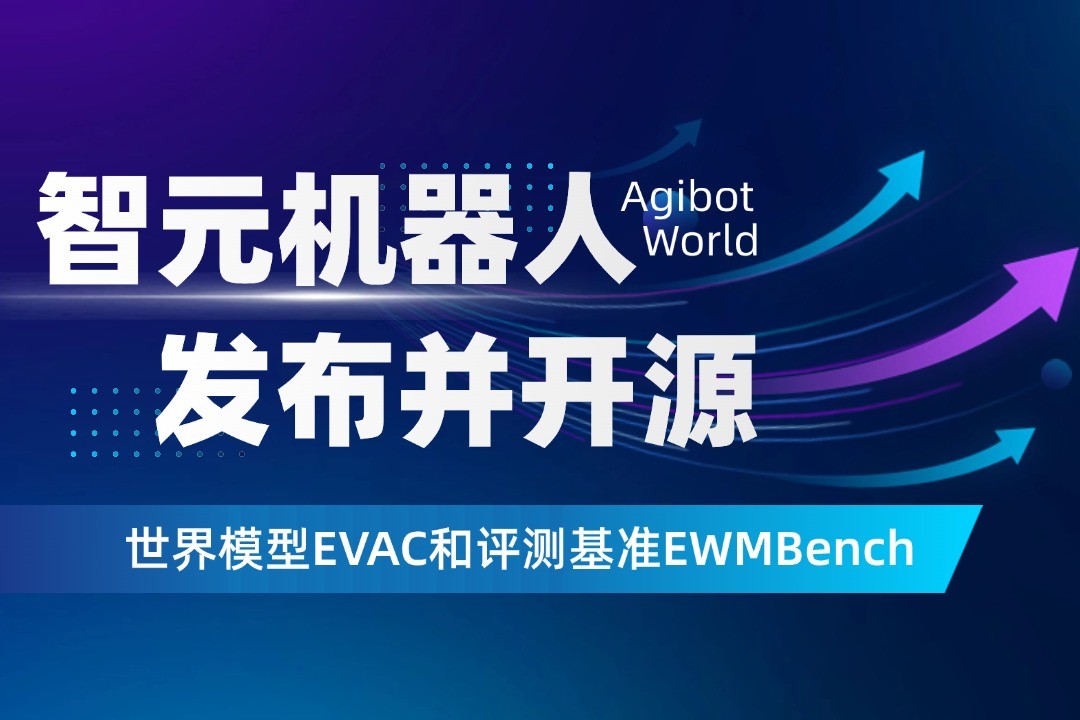 世界模型新突破！365钱包机器人开源EVAC框...